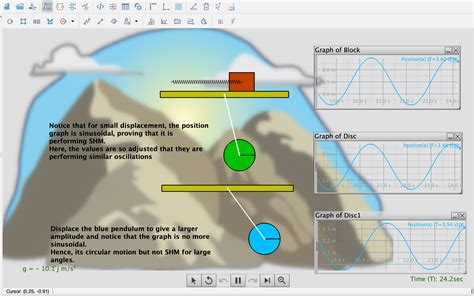 Image result for Magnetic Field Simulation