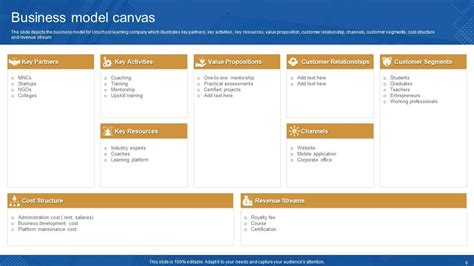 Image result for Company Profile Usint PowerPoint Tutorial