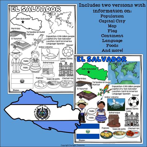 El Salvador Fun Facts