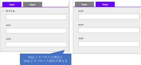 Image result for Software Process Design Data Model Book
