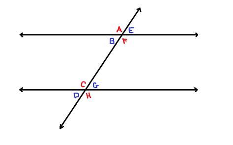 Image result for Parallel in Geometry