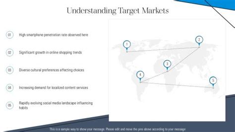 Image result for Localization Plan View