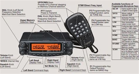 FT-8900R Programming Tutorial 的图像结果