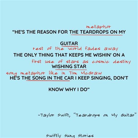 What Does "Teardrops on My Guitar" Mean? Full Analysis - Swiftly Sung ...