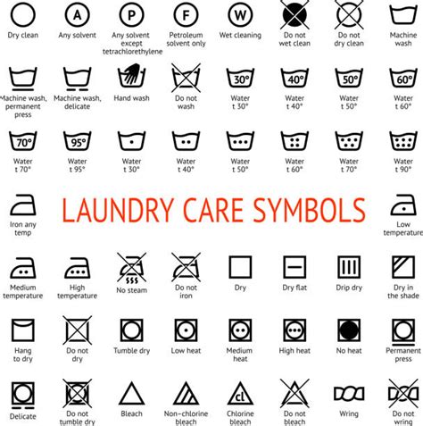 Machine Wash Safe Sign 的图像结果