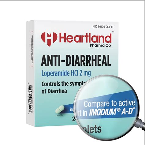 Loperamide Hcl 2mg Caplet Anti Diarrheal Medication Diarrhea Relief ...