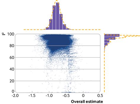 Gosh Model Matrix 的图像结果