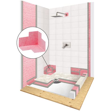 Image result for Using Prova Mat