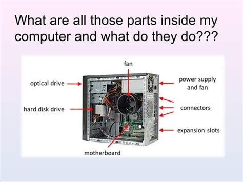 Image result for Function Unit of Computer