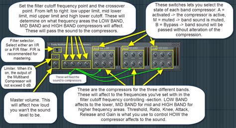 Image result for FL Studio Compressor Tutorial