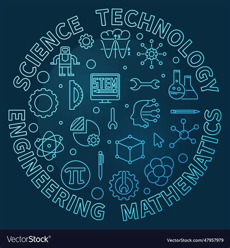 Science Technology Engineering Mathematics Vector Design 的图像结果