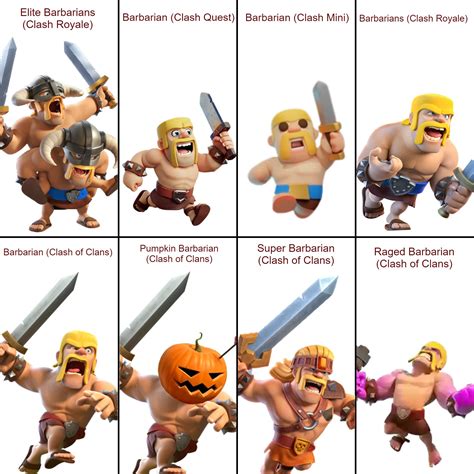 Clash Of Clans Barbarian