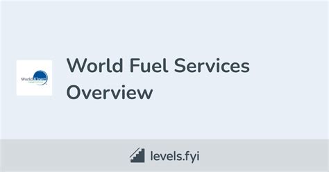 World Fuel Services Logo 的图像结果