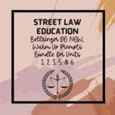 Bell Ringer/Warm Up/DO NOW Law Education Street Law Unit 1- Intro to Law