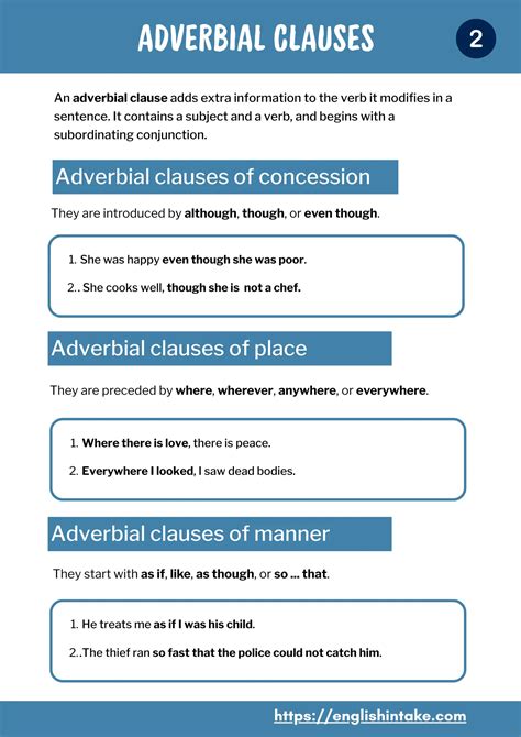 Adverbial clauses in English