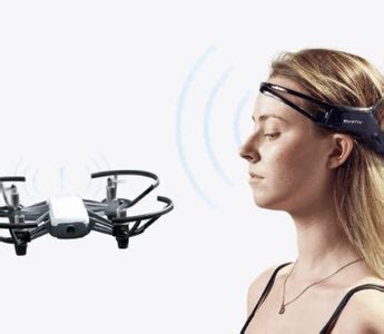 Brain-Computer Interface Devices 的图像结果