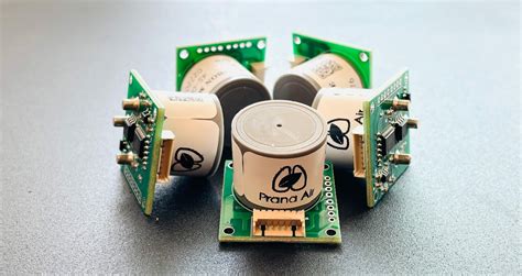 Air Quality Monitoring scope: Clean Air and Health| AQI