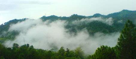 Nahan Tour Packages, Nahan Tour, Nahan Tour Package