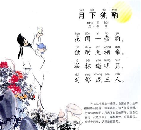 唐朝代诗人孟浩然写的诗有哪些（分享孟浩然最著名的20首诗创作背景及解析）-我爱育娃