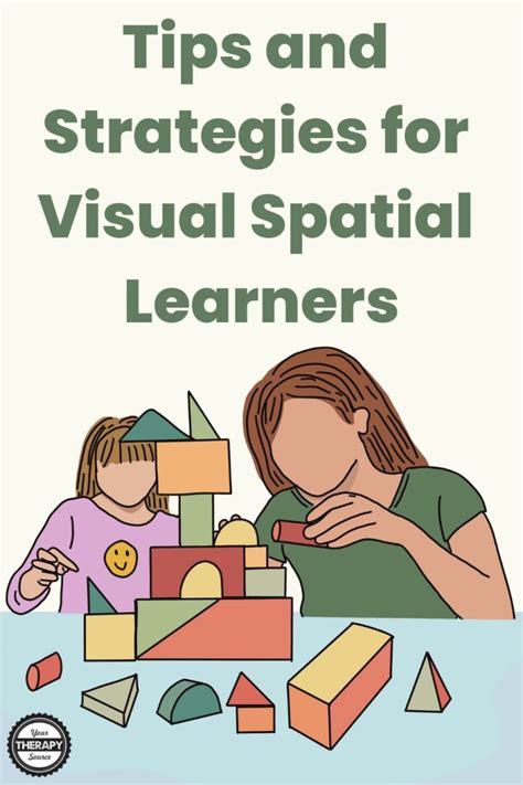 Image result for Visual Spatial PDF