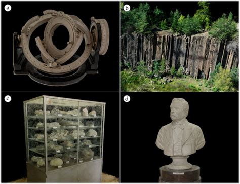 3D Gaussian Splatting in Geosciences: A Novel High-Fidelity Approach ...