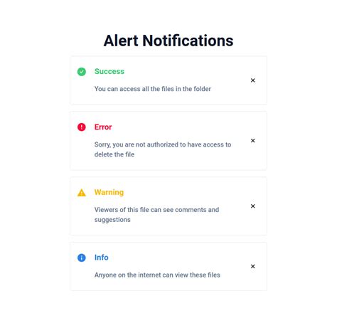 Image result for Alert Notofication