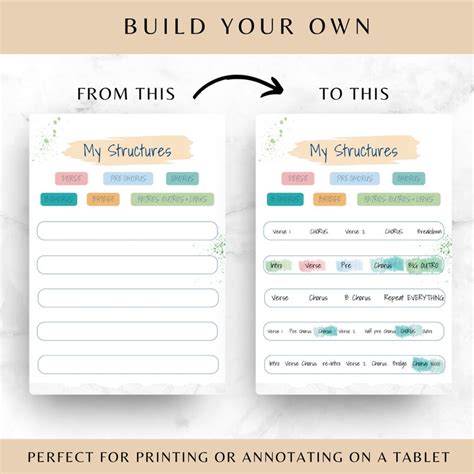 Image result for Sound Design Song Structure Excel Sheet