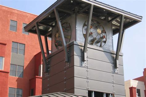 Dele Local Train 的图像结果