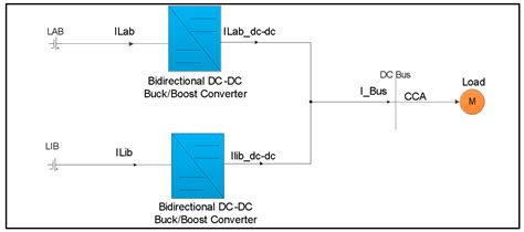 A Battery Management Strategy in a Lead-Acid and Lithium-Ion Hybrid ...