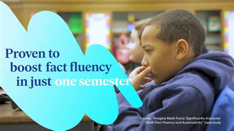 Image result for Imagine Learning Tutorial