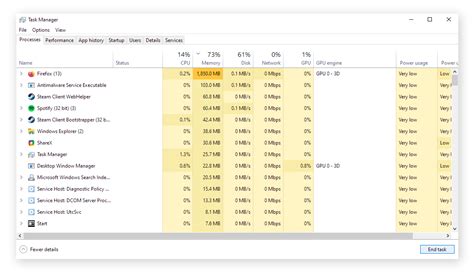 Image result for Explication Ram