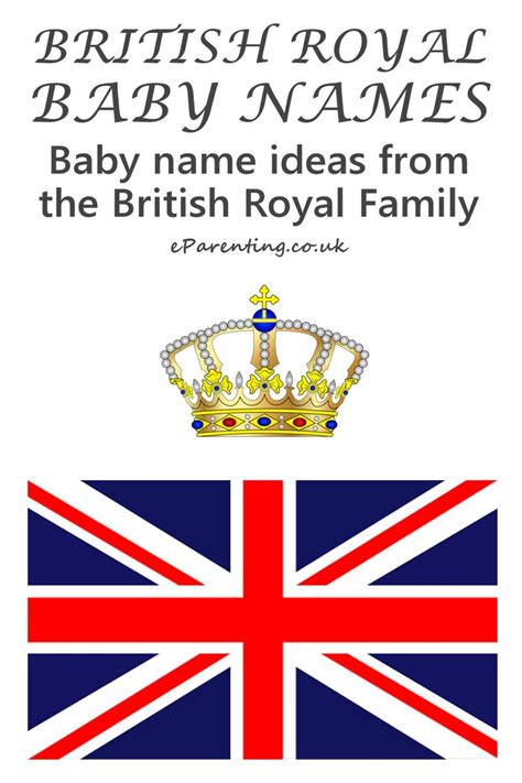 British Royal Baby Names | Royal family names, Baby names, Royal names