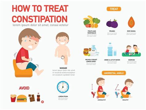 How to treat constipation infographic,vector illustration. 3240306 Vector Art at Vecteezy