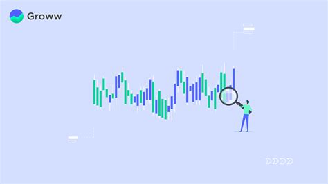 Image result for Bit Strategy Option Trade