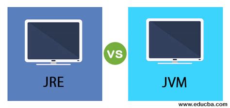 Image result for Java Virtual Machine 64-Bit