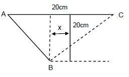 The two sources of sound, S1 and S2, emitting waves of equal wavelength ...