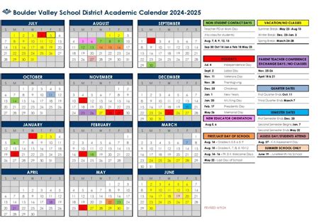 BVSD Academic Calendar 2025 - Australia School Holiday