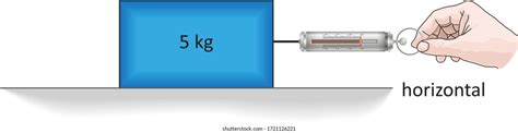 Image result for Conduction Process