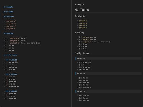 Task Tracking System 的图像结果
