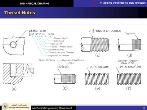 Image result for Screw-Thread Engineering Drawing