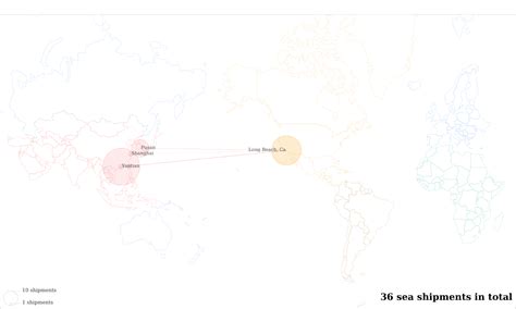 Image result for Mega LED Technology
