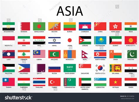 Alphabetical Country Flags Continent Stock Illustration 201354836