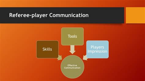 slotswinner player communication,The app provides an easy login process