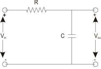 Power System Analysis