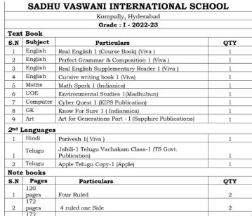 School Booklist-2023-24 | SVIS HYD
