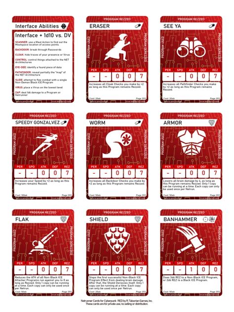 Image result for Netrunner Cards