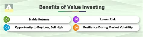 What is Value Stock? Examples, Pros and Cons