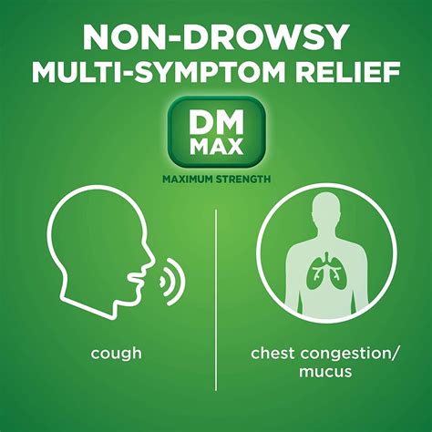 Amazon Basic Care Tussin DM Max Cough + Congestion Relief Liquid Medicine - Raspberry Menthol ...