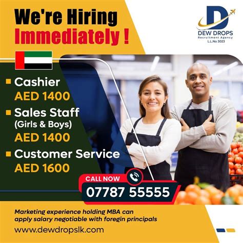 JOB OPPORTUNITIES , Brandana Road Mawathgama, Mawathagama, Sri Lanka ...