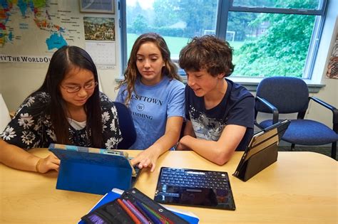 Image result for Middle School Homework Help